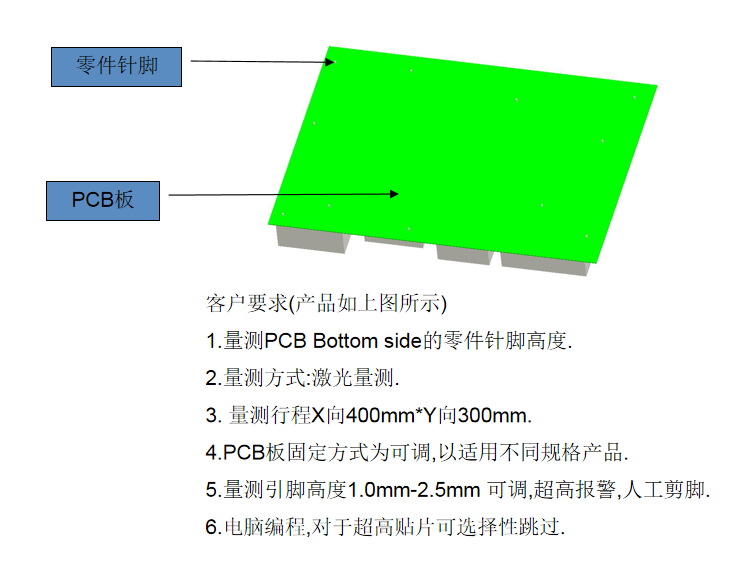 PCB板针脚高度测量仪(图1)
